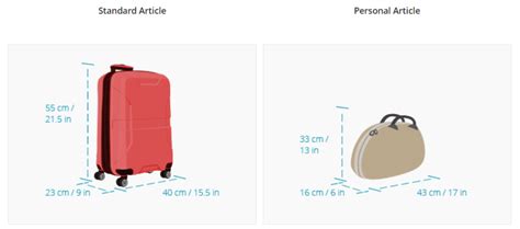 air canada baggage fee